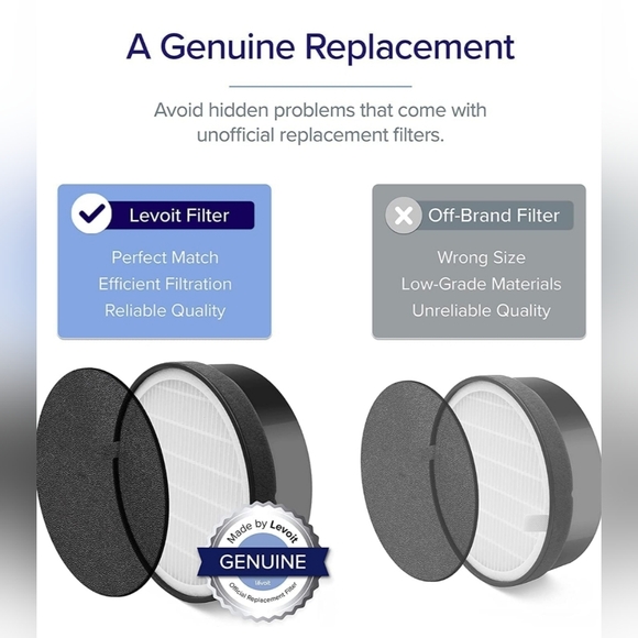 LEVOIT Air Purifier for Home Smokers Allergies and Pets Hair, True HEPA Filter - Picture 4 of 14